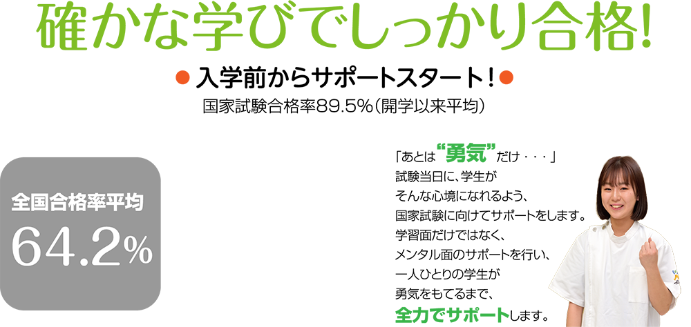 確かな学びでしっかり合格！