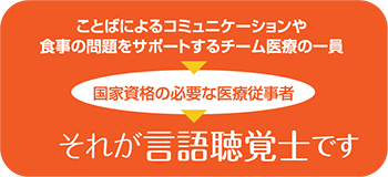 国家資格の必要な医療従事者