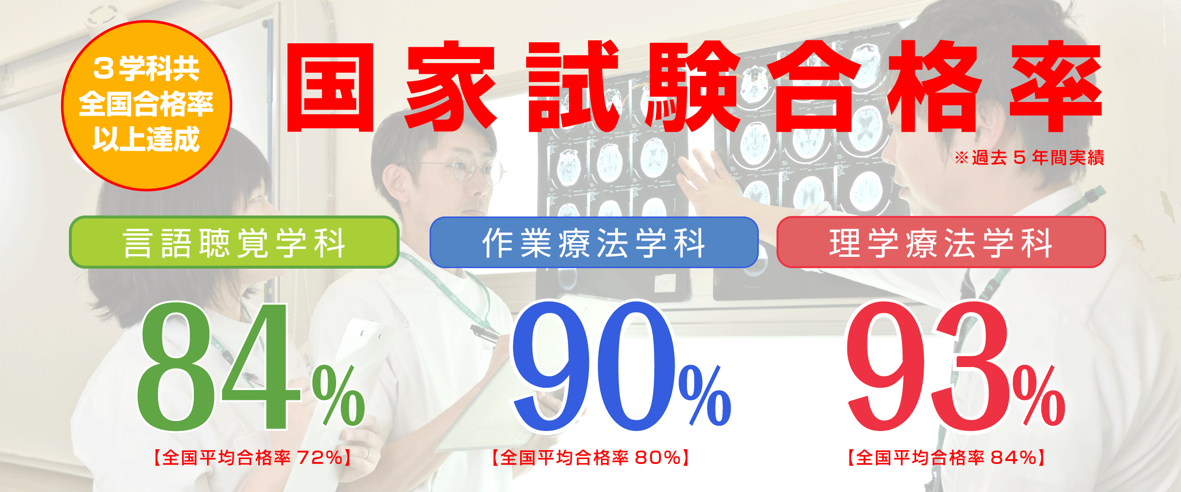 多摩リハビリテーション学院専門学校 理学療法士 作業療法士 言語聴覚士養成