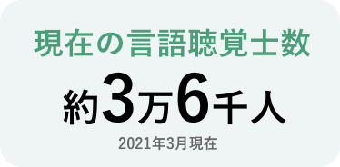 現在の言語聴覚士数 約170万人